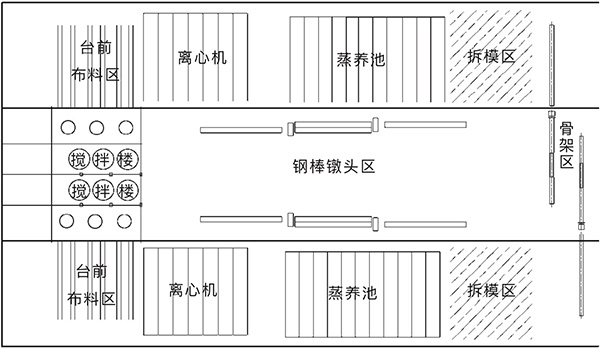 管樁設(shè)備,管樁模具,方樁設(shè)備,方樁模具,管樁生產(chǎn)線(xiàn)設(shè)備,方樁生產(chǎn)線(xiàn)設(shè)備