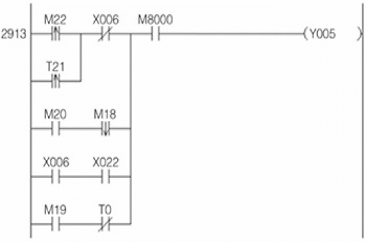管樁泵送布料自動控制系統(tǒng)的改造及應(yīng)用